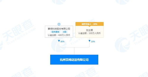 數字內容制作服務 賦能品牌，連接未來